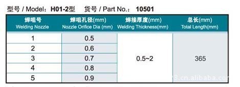 【上海焊割工具厂射吸式手工焊炬H01-2型】价格,厂家,图片,其他热切割设备,南通闪光焊割探伤器材-