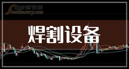 焊割设备公司名单整理,查收一下 2025 3 17